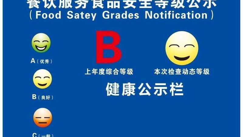 上海零食批发退货政策全解析